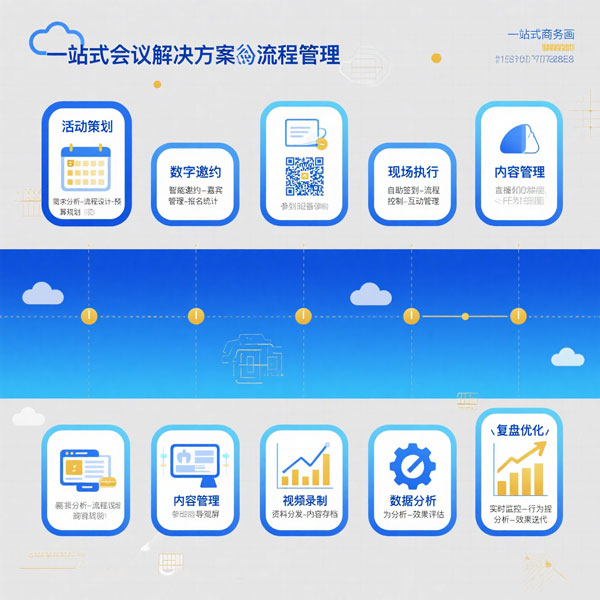 中润科技展会官网定制案例-数字化管理系统
