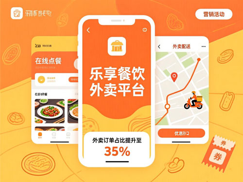 微信小程序定制开发案例-餐饮外卖小程序