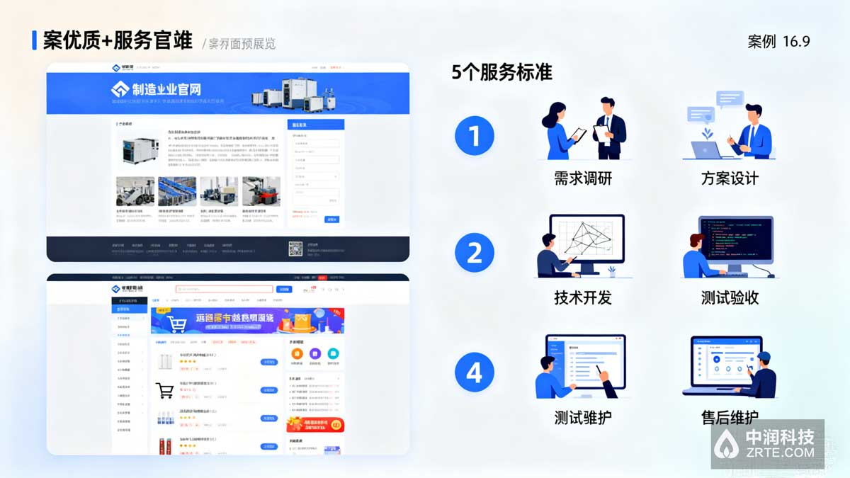 优质网站建设公司服务标准解析