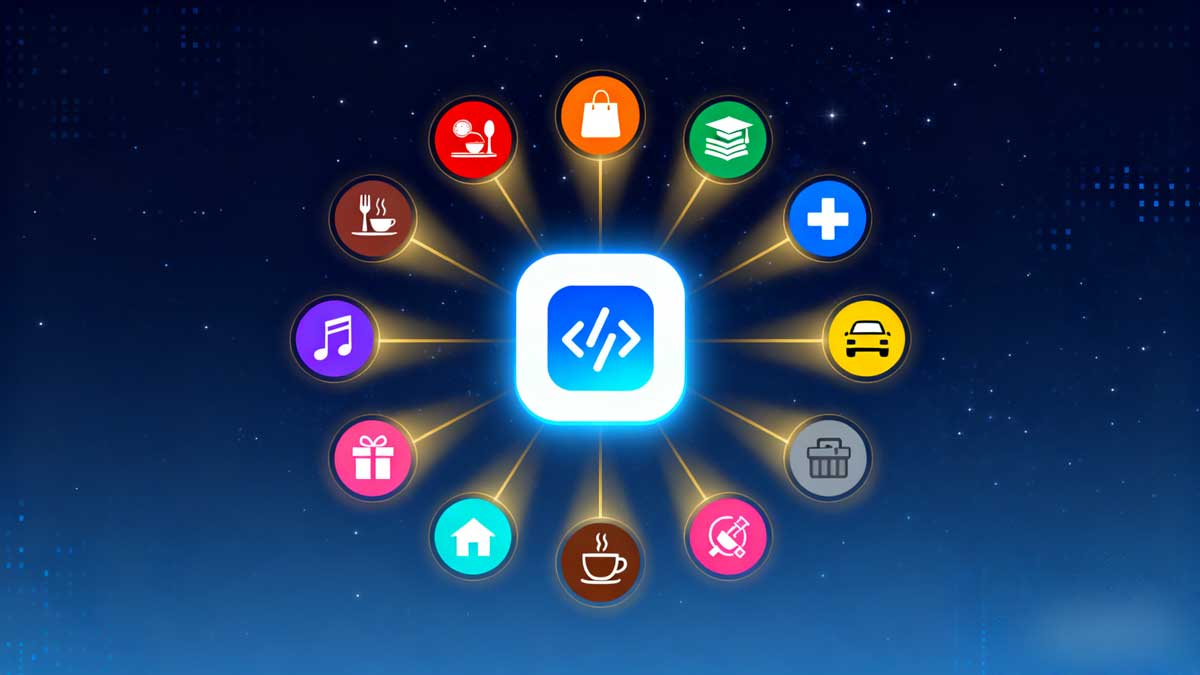 微信小程序制作费用分类示意图