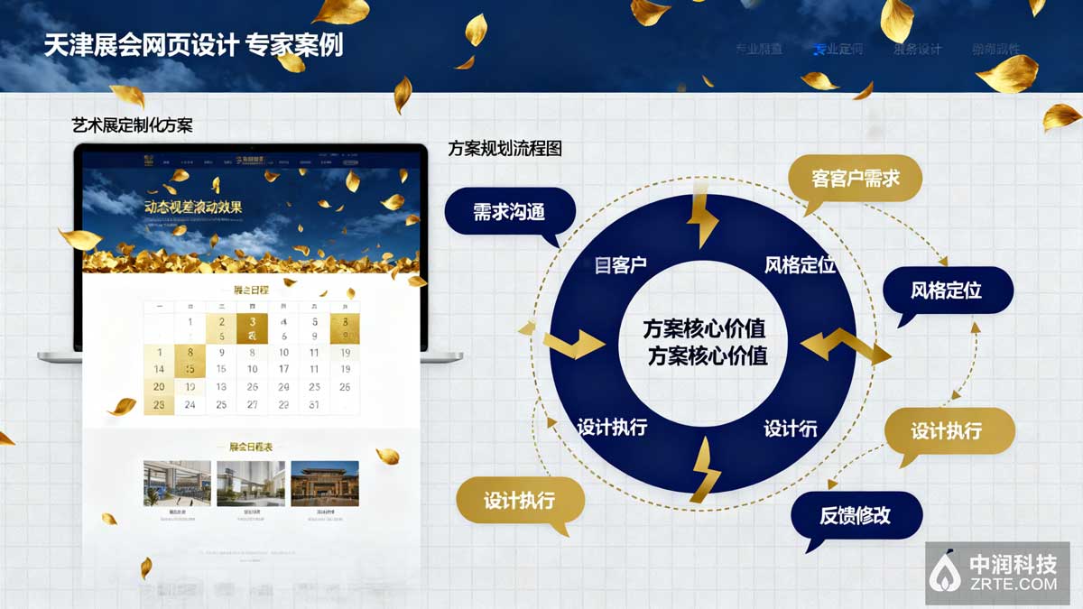 天津展会网页设计专家案例 - 定制化方案展示