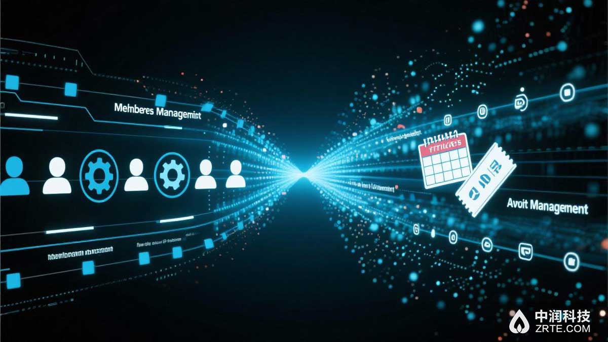 协会管理系统集成架构图